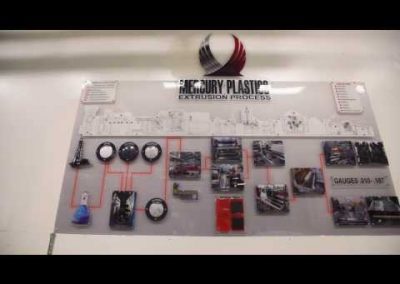Mercury Plastics – Company Overview Video